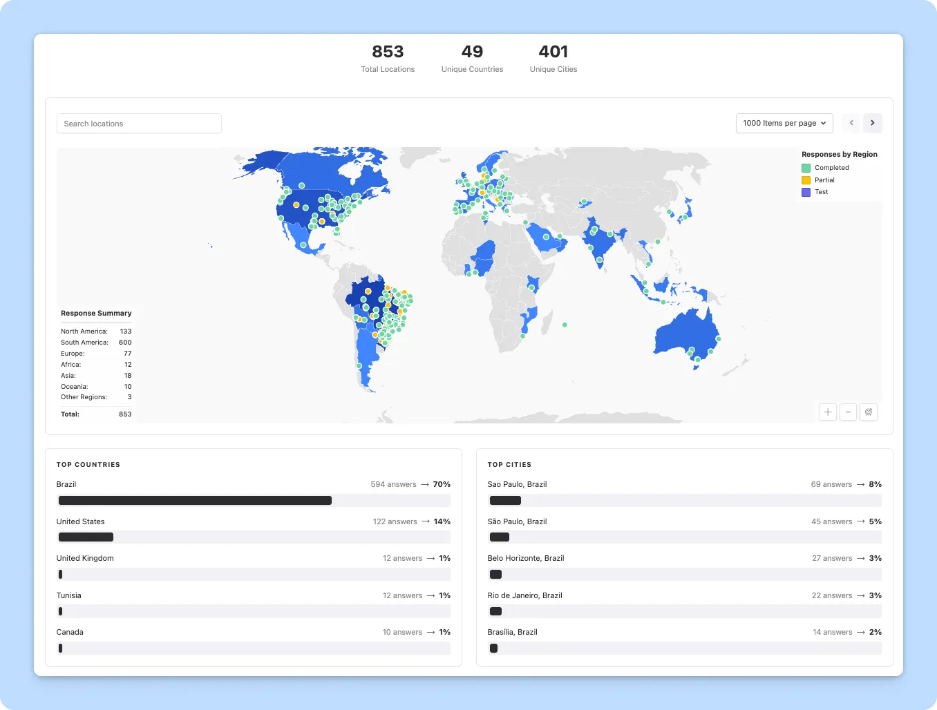 Apresentando Funcionalidade de Geolocalização/Mapa