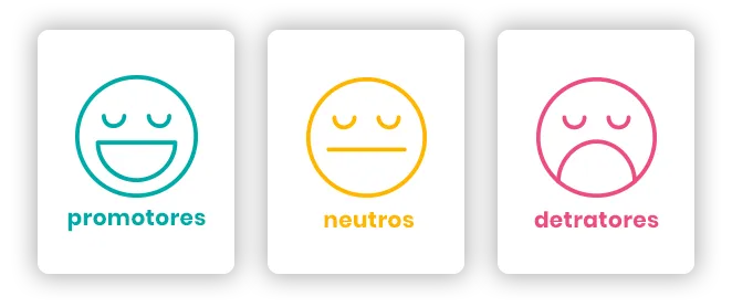 Reclamações no feedback de clientes? Te ajudamos a lidar com elas